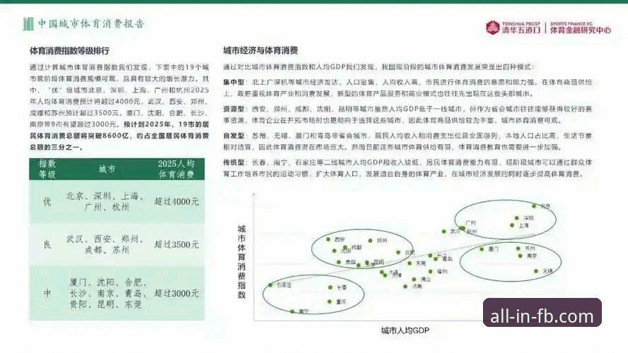 FB体育综合官网2025新版 vs 旧版：功能、体验与交互全面对比
