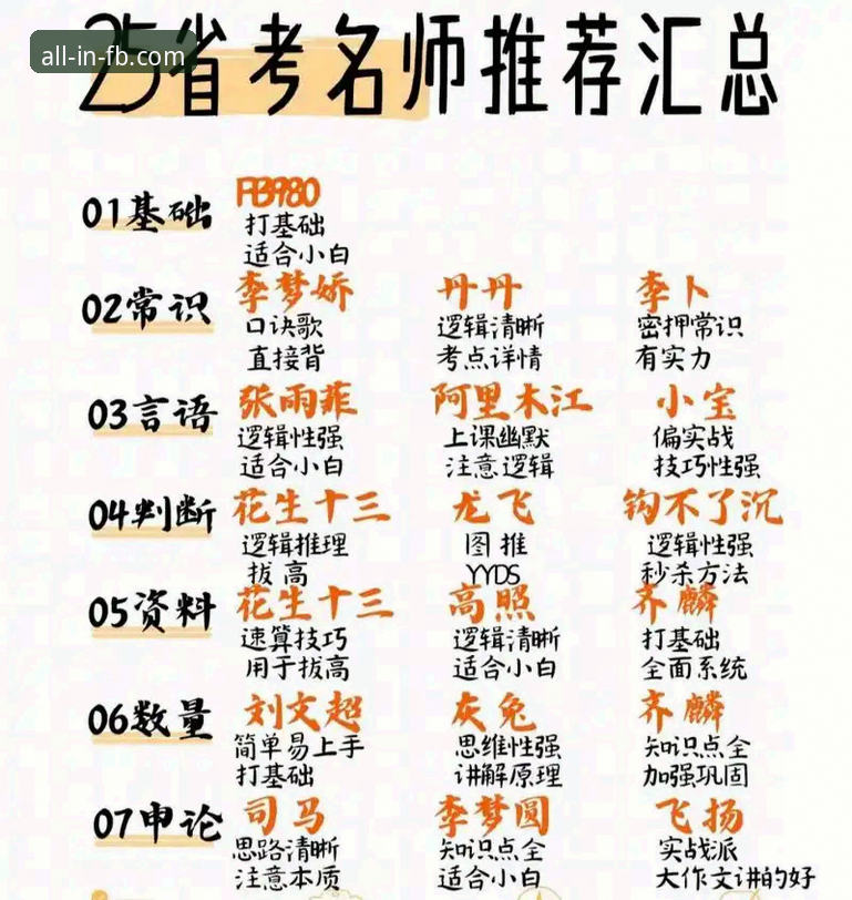 FB体育最新版本全面评测：2025版新功能与新手操作指南