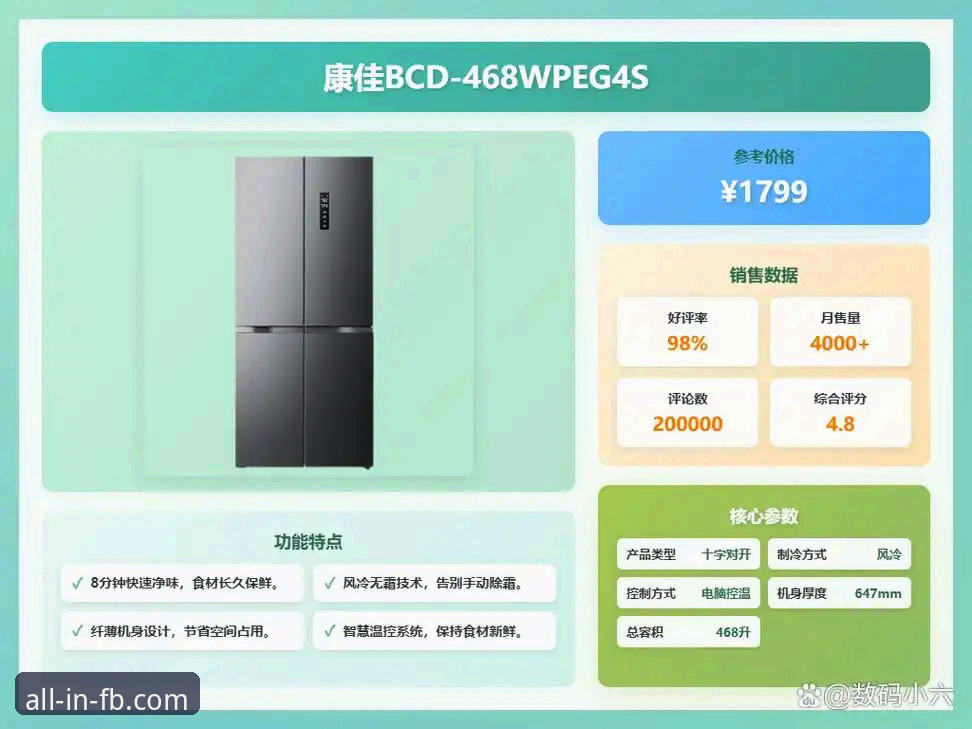 FB体育多元玩法怎么样 FB体育多元玩法怎么样?专业分析师深度解析2025版功能亮点